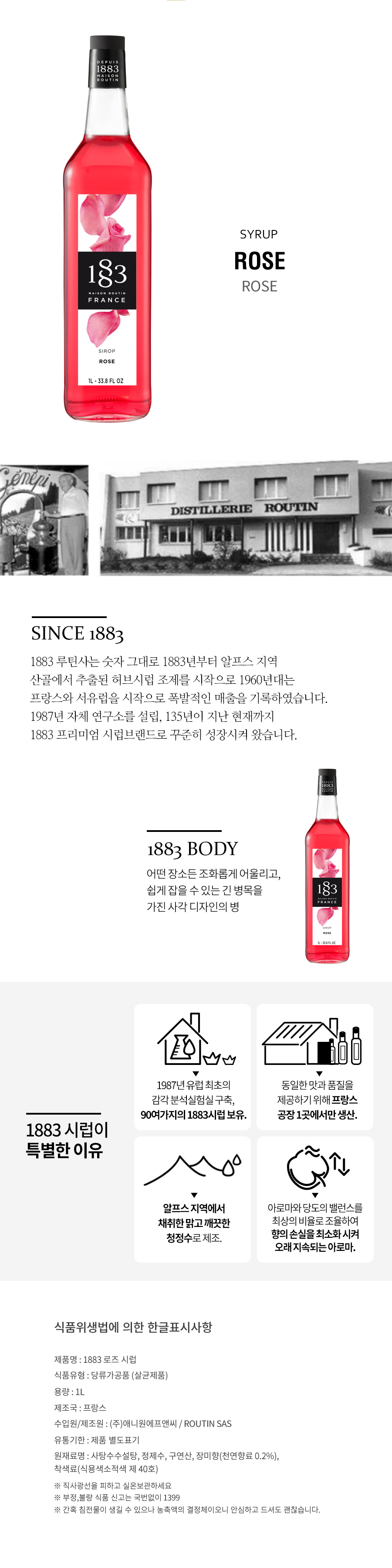 1883_Rose_Syrup