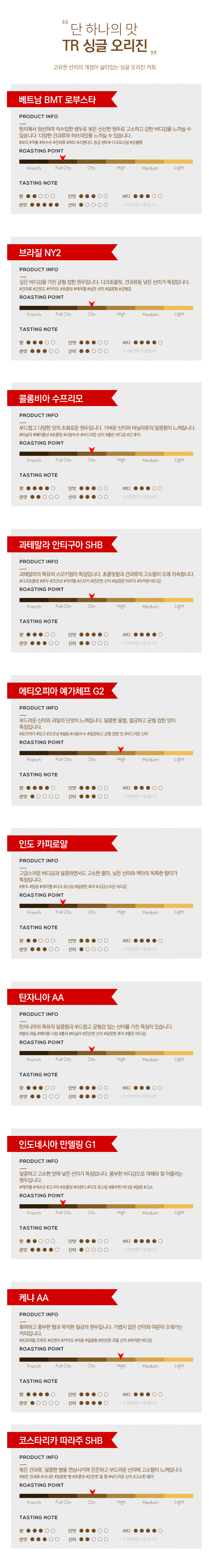 TR_coffee_option2