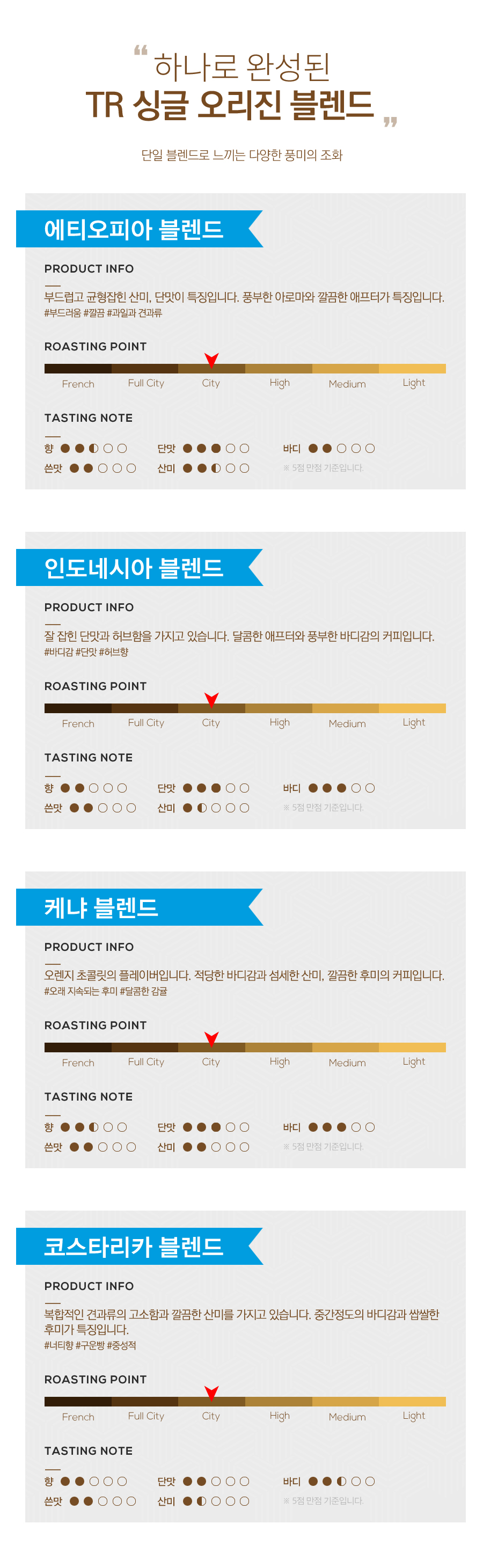 TR_coffee_option3