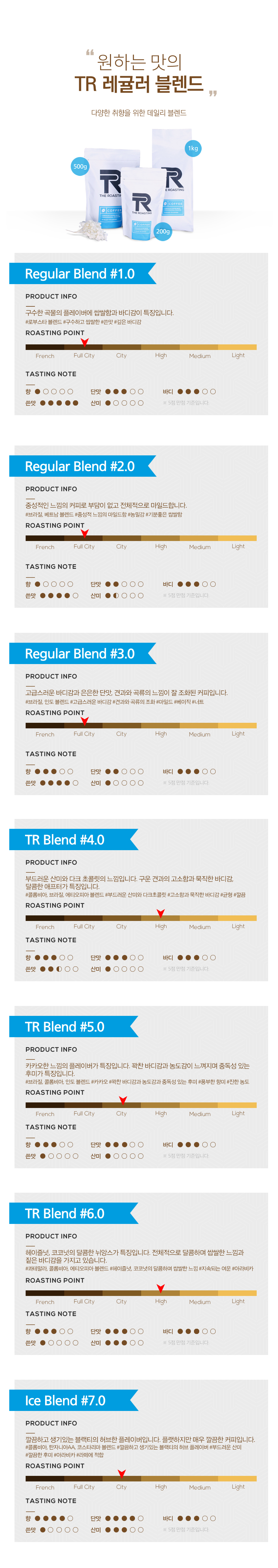 TR_coffee_option4