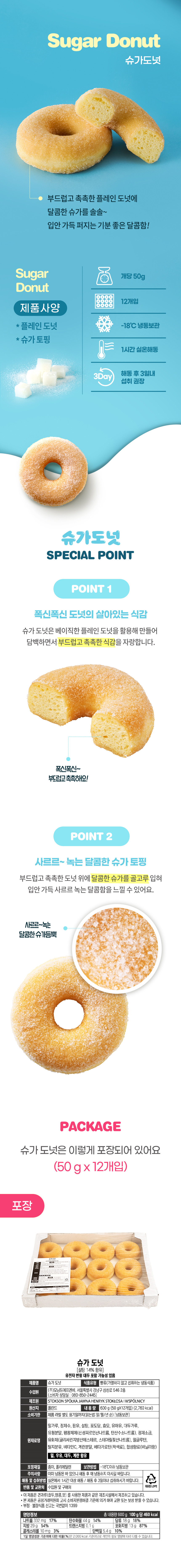 Filing_Good_Donut_3choice_02