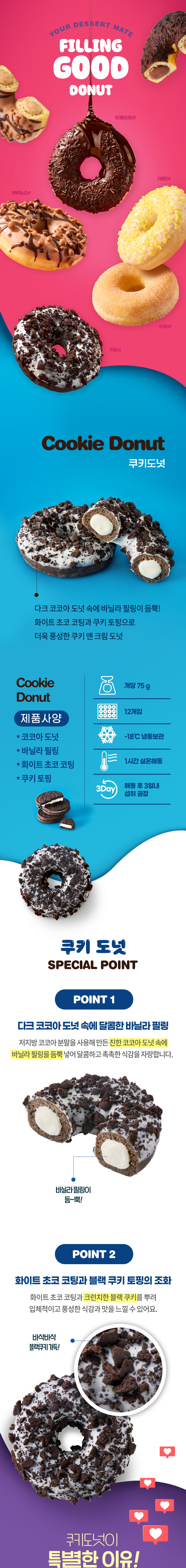 Filing_Good_Donut_Cookie_01
