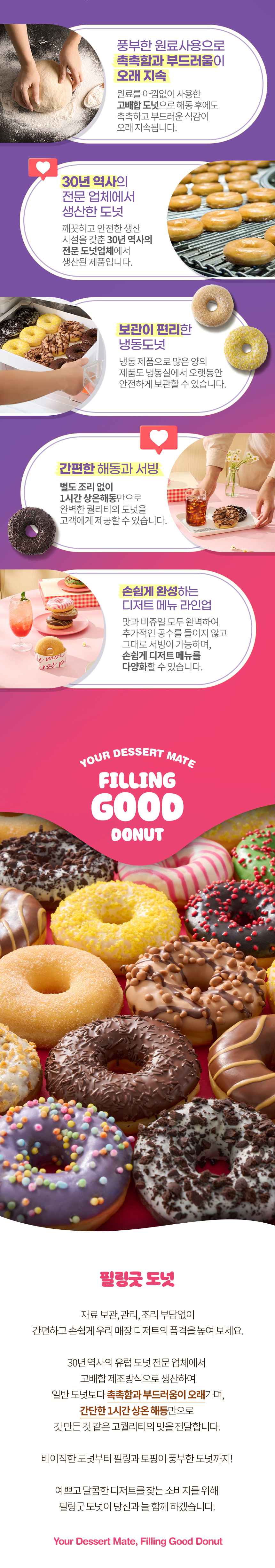 Filing_Good_Donut_Lemon_02