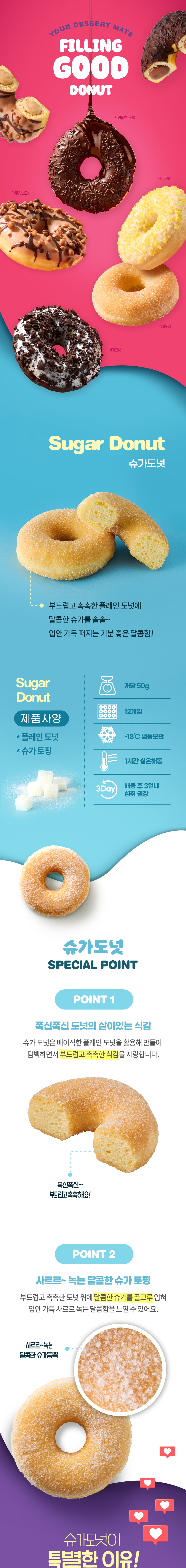 Filing_Good_Donut_Sugar_01