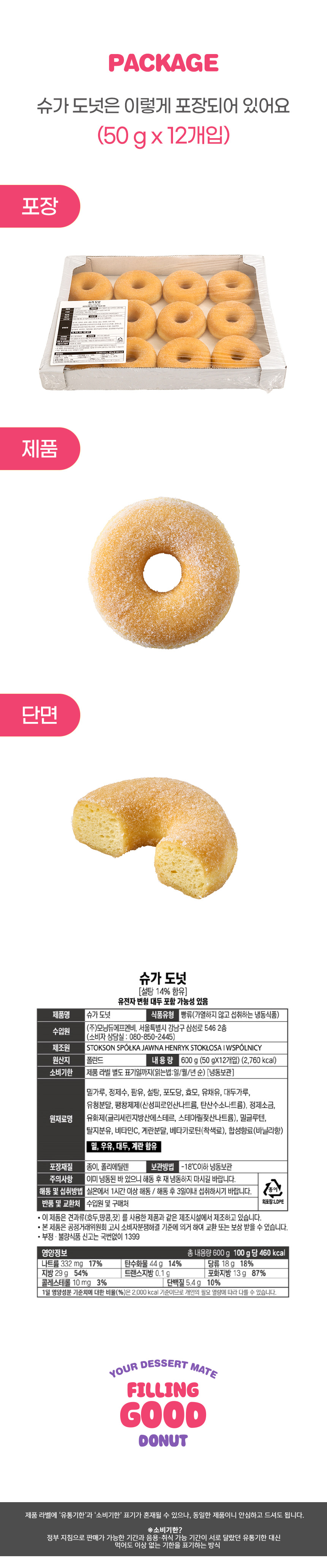 Filing_Good_Donut_Sugar_04
