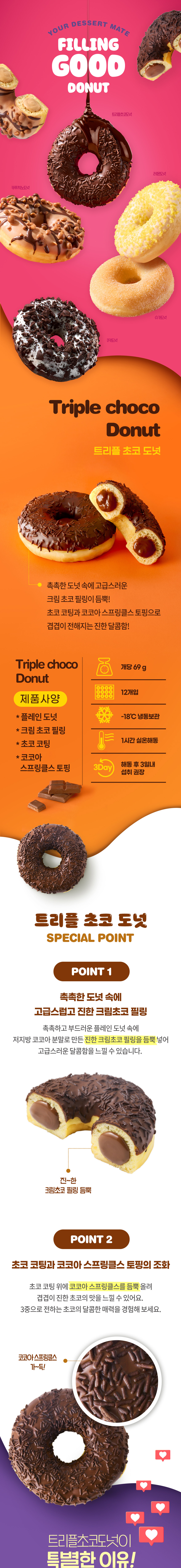 Filing_Good_Donut_Triple_choco_01
